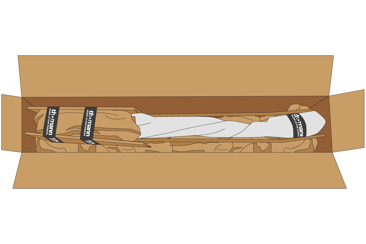 Step 6.1