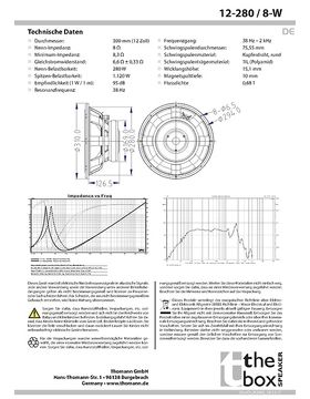 The Box Speaker 12 280 8 W Musikhaus Thomann