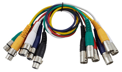 the sssnake XLR Patchcable 0,6