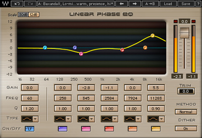 Waves Linear Phase EQ