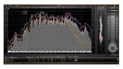 HOFA IQ-Series Analyser V2 Plug-in