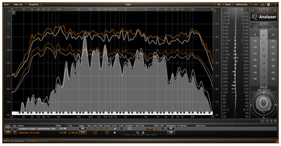 HOFA IQ-Series Analyser V2 Standal.