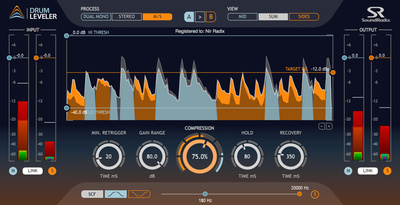 Sound Radix Drum Leveler