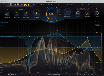 FabFilter Pro-R2