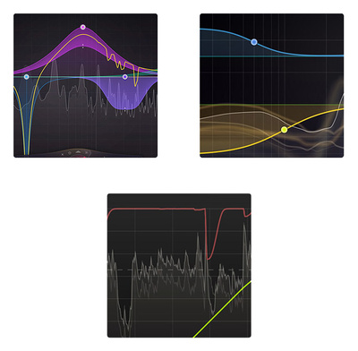 FabFilter Essentials Bundle