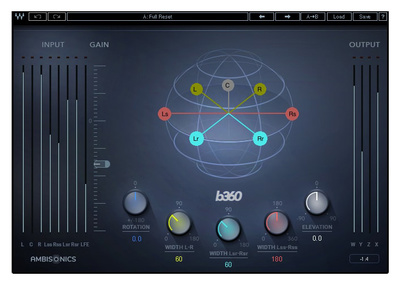 Waves B360 Ambisonics Encoder