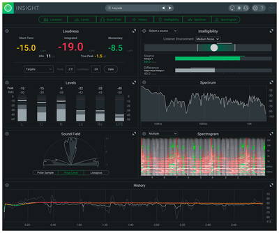 iZotope Insight 2 EDU
