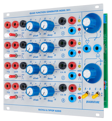 Tiptop Audio Model 281t