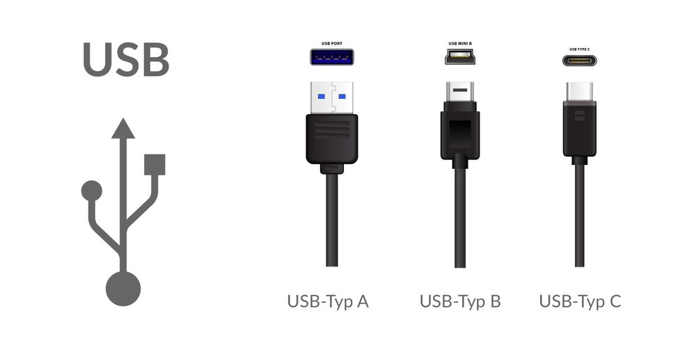 USB 1.1 / 2.0 / 3.0 („Universal Serial Bus“)
