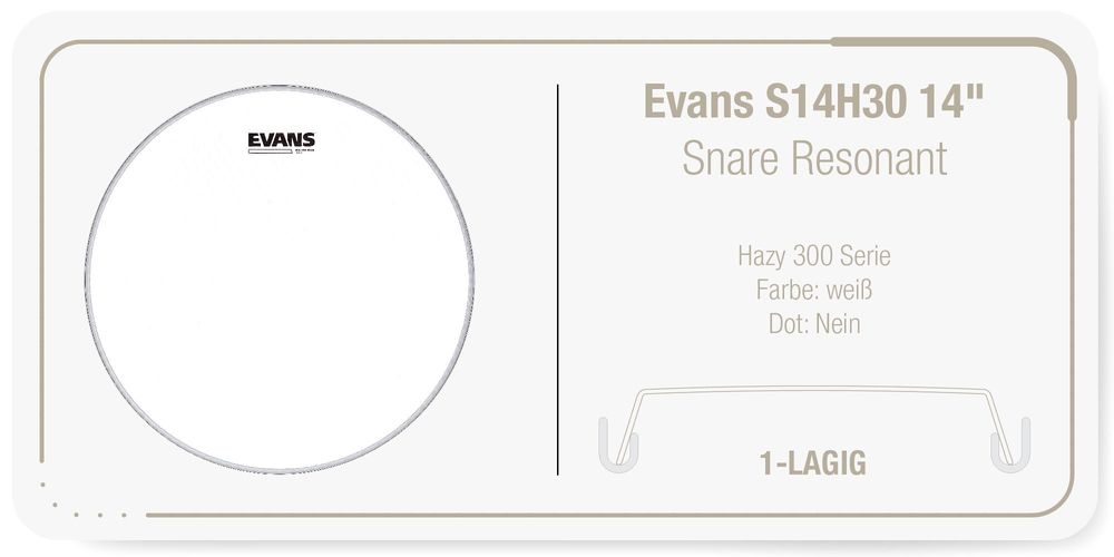 Evans S14H30 14