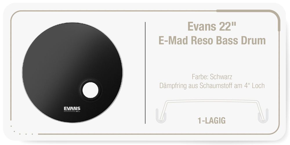 Evans E-Mad Reso