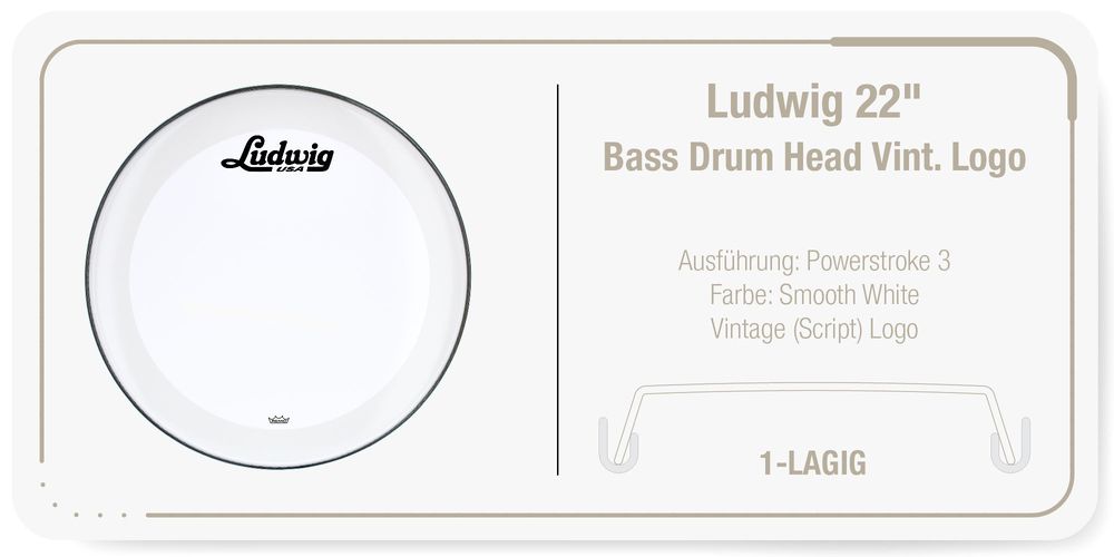 Ludwig Resofell