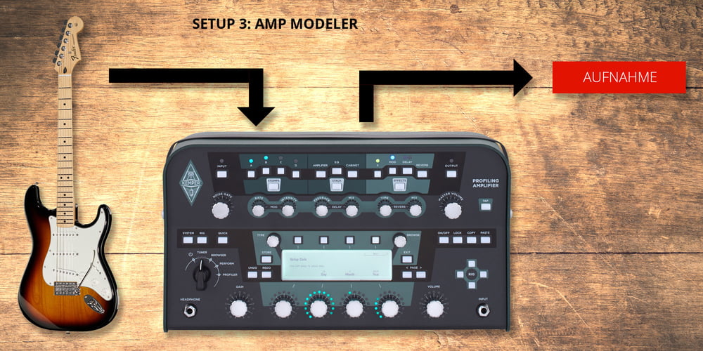 Amp-Modeler
