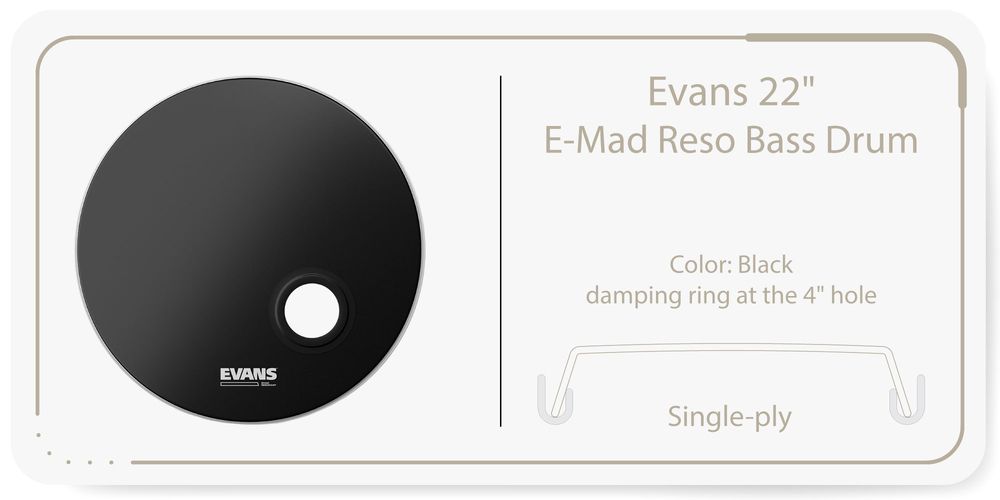 Evans E-Mad Reso