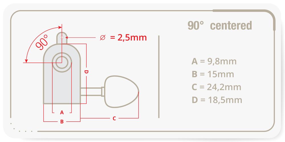 90°