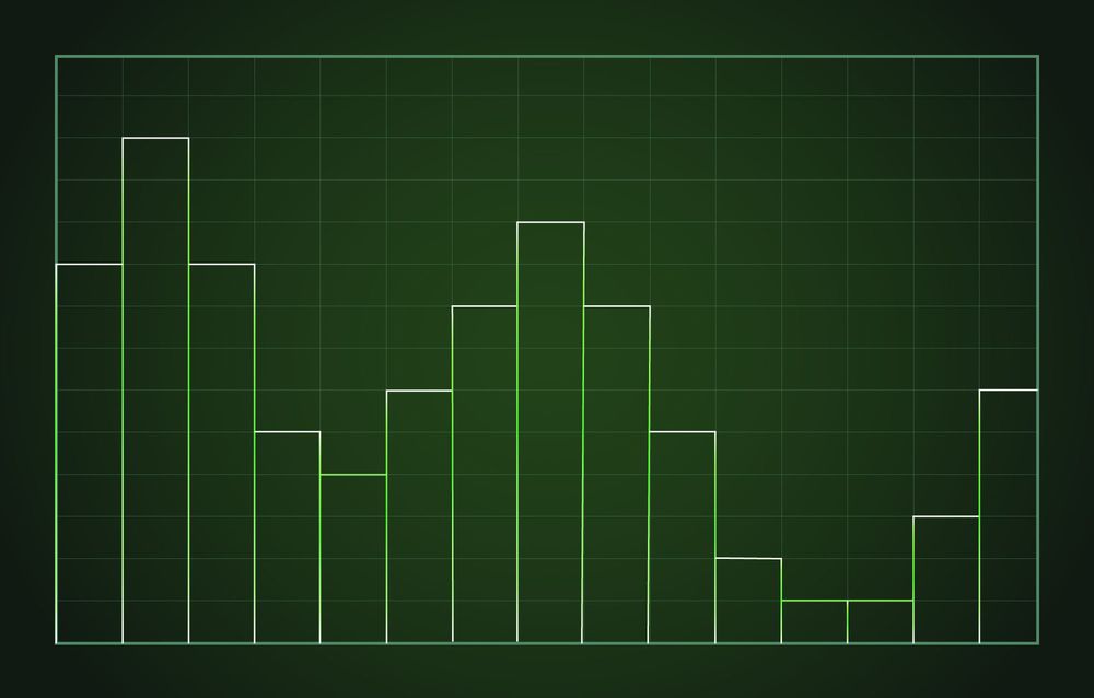 Digitales Signal