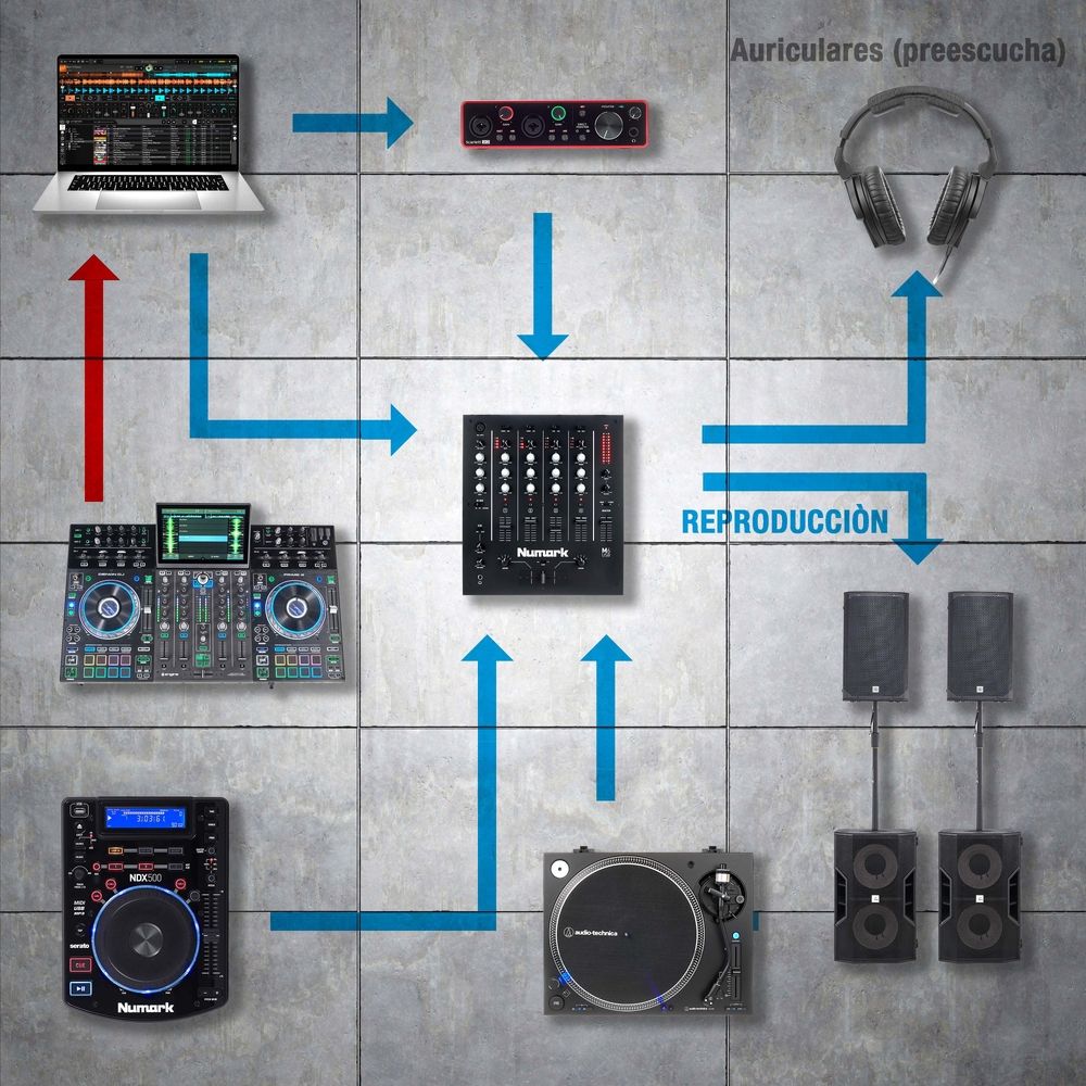 Erweitertes Hybrid Setup