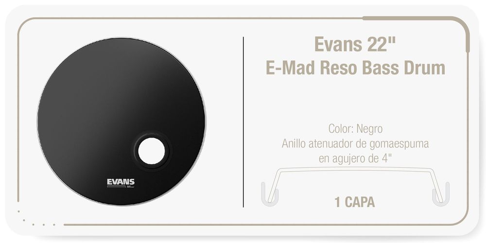 Evans E-Mad Reso