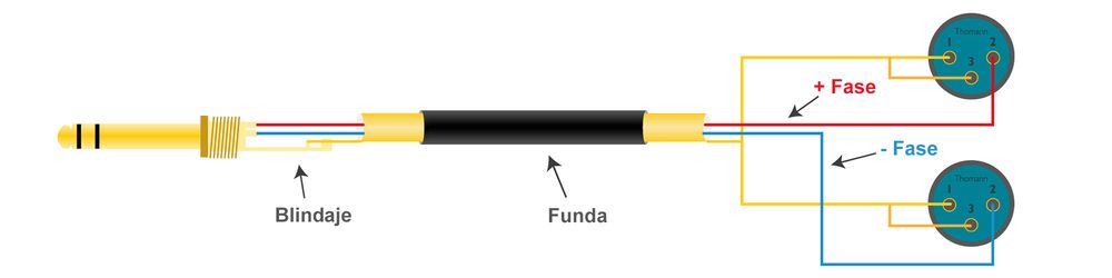 Audiokabel Stereoklinke - 2x XLR