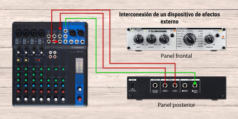 Conexión de un dispositivo de efectos externo