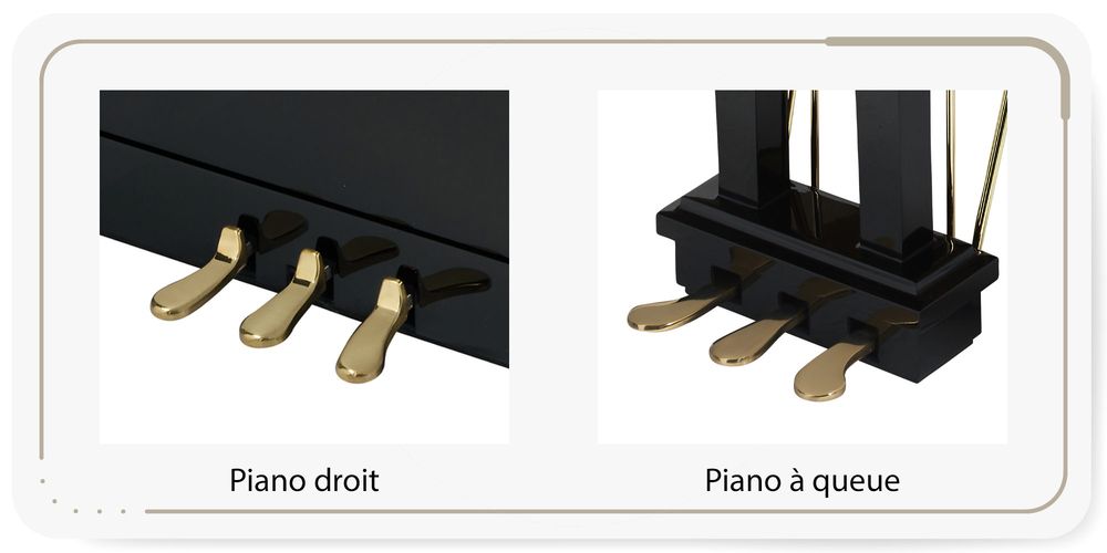 En comparaison: les pédales d'un piano droit et d'un piano à queue