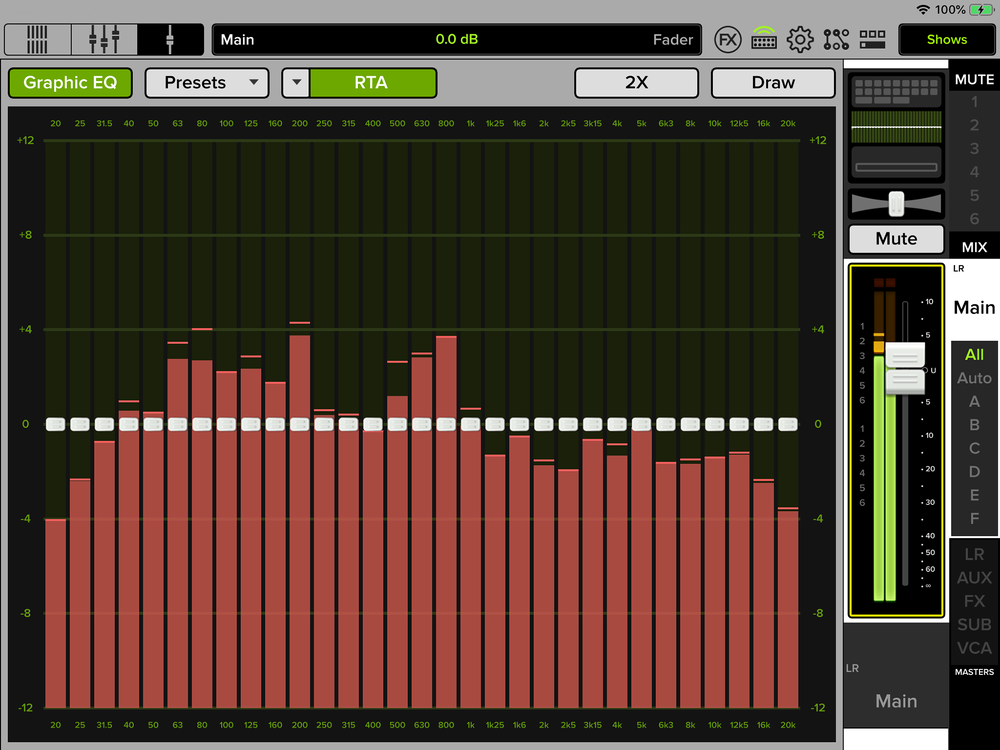 Real Time Analyzer im graphischen EQ eines Digitalmixers (Lizenz: CC BY-SA 3.0 https://www.mackie.com/)