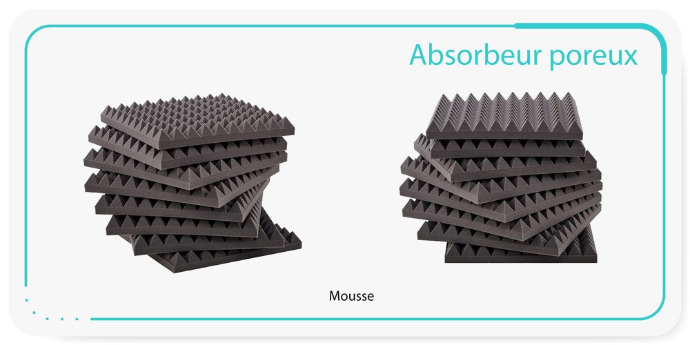 Absorbeurs poreux sous forme de mousse de résine de mélamine
