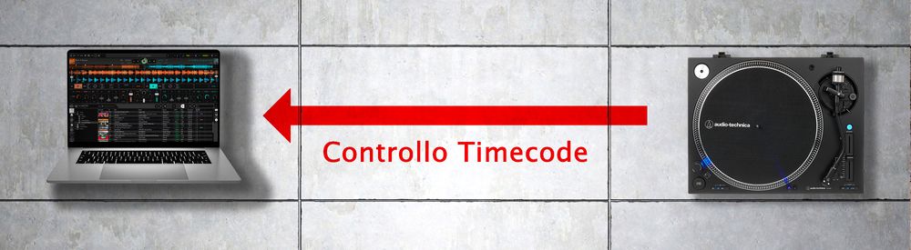 Controllo Timecode