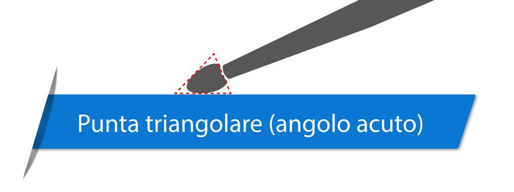 Punta triangolare (angolo acuto)