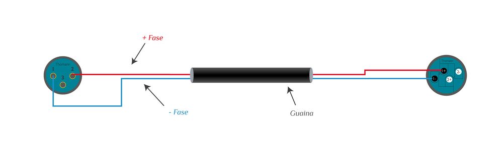 Cavo per diffusori XLR - Speaker Twist