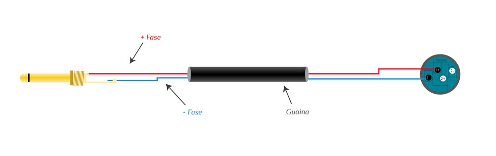 Cavo per diffusori jack - Speaker Twist