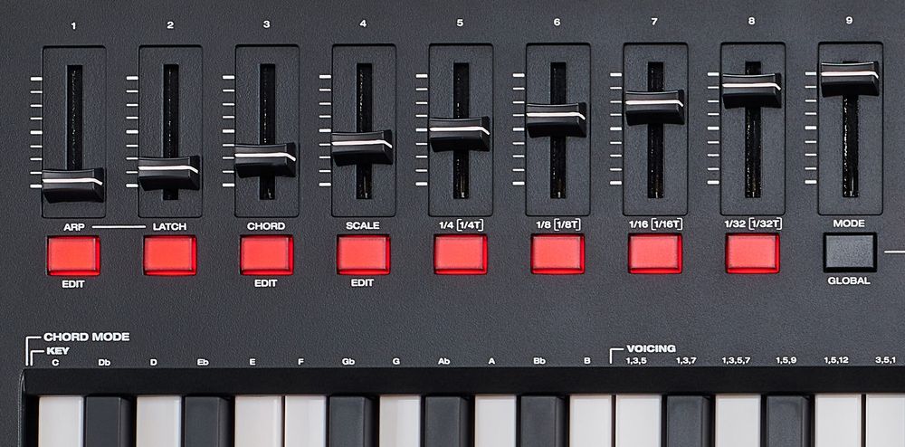 Controller-Regler