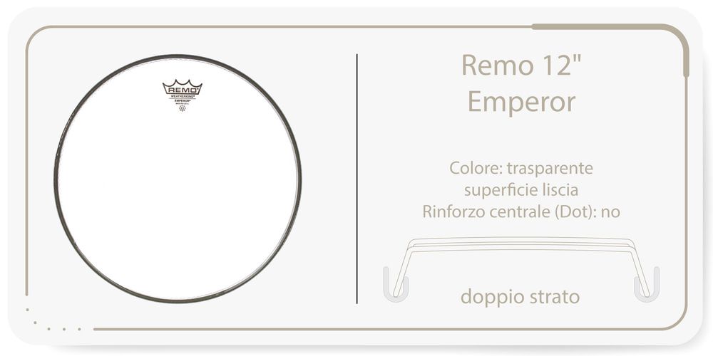 Remo 12