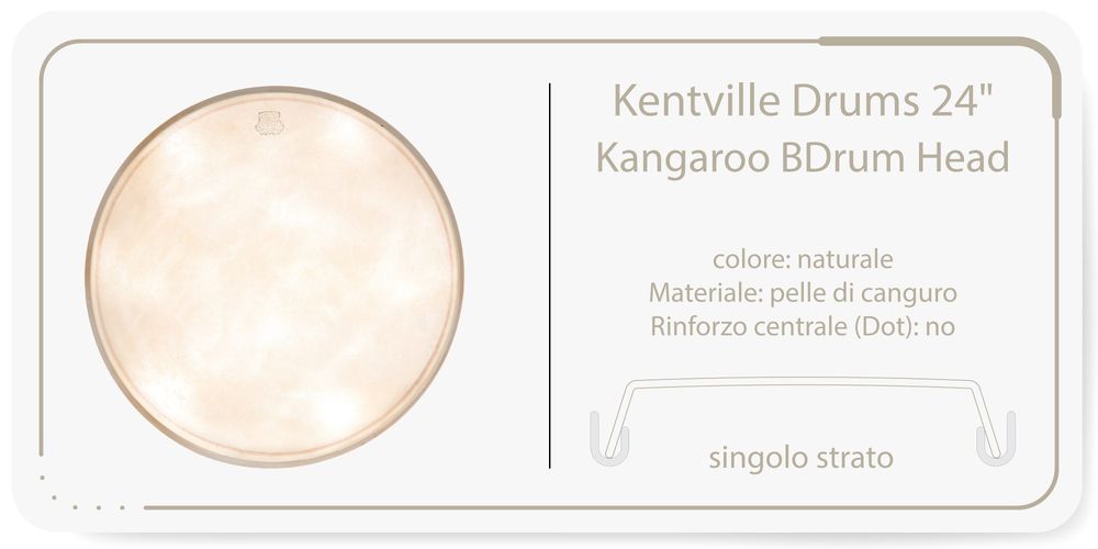 Kentville Drums 24