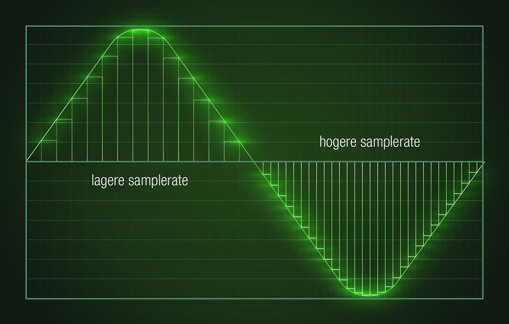 Sampleraten
