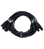 Cabos multipar para estúdio