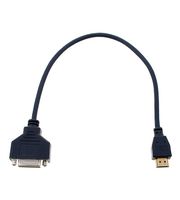 Cabo para computador