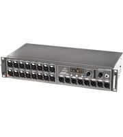 Sistemas multicore digitais