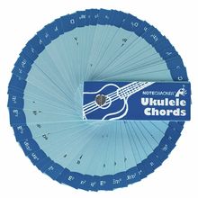 Wise Publications Notecracker Ukulele Chords