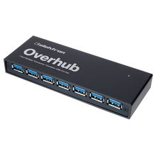 Elektron Overhub B-Stock