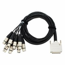 Cordial CCFD 1,5 DFT