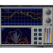 Waves PAZ Analyzer