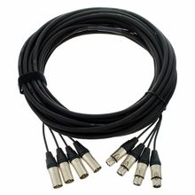pro snake 80831-15 XLR Multicore 15m