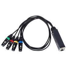 Stairville RJ45 DMX Shuttle Snake FX4-5p