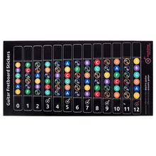 music2me Guitar Fretboard Stickers