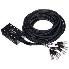 the sssnake MC 8 Multicore MK II