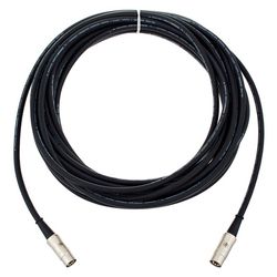 Cabluri MIDI