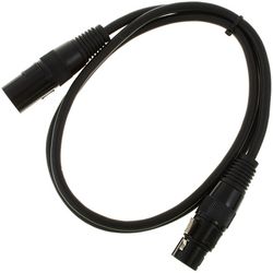 DMX and Control Cables