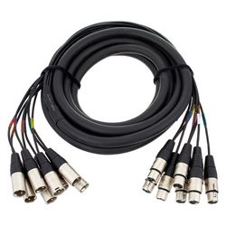 Live Multicore Cables