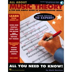 Hal Leonard Pearl Jam Ten – Thomann UK